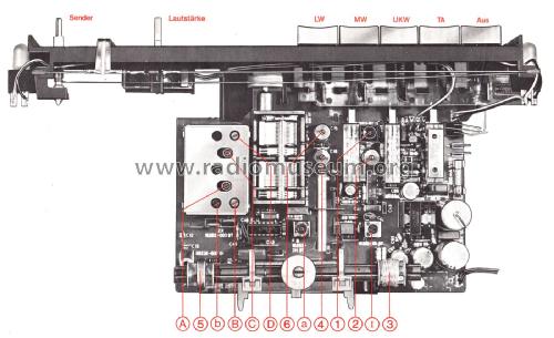 RF412 Ch= RC412; Grundig Radio- (ID = 2625209) Radio