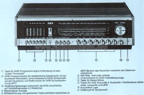RT200; Grundig Radio- (ID = 491904) Radio