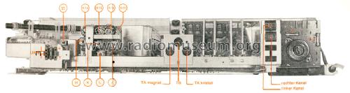 RTV801 HiFi; Grundig Radio- (ID = 997414) Radio