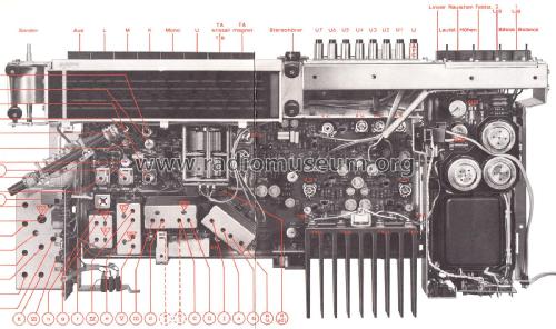 RTV900 HiFi; Grundig Radio- (ID = 2291365) Radio