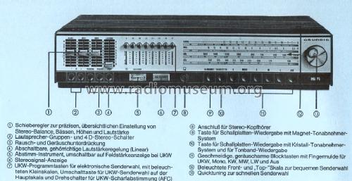 RTV900 HiFi; Grundig Radio- (ID = 491889) Radio