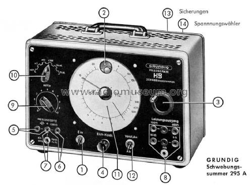 Schwebungssummer 295A; Grundig Radio- (ID = 94237) Ausrüstung