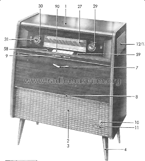 Stereo-Konzertschrank SO2; Grundig Radio- (ID = 581628) Radio