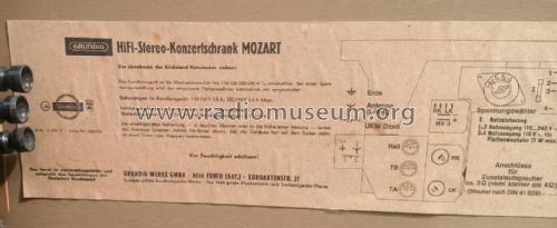 Stereo-Konzertschrank Mozart Ch= HF500/CS500; Grundig Radio- (ID = 2691997) Radio