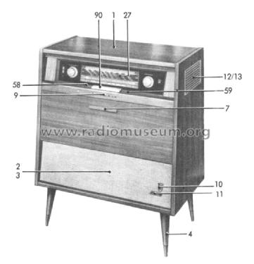 Stereo-Konzertschrank SO1a; Grundig Radio- (ID = 1152759) Radio