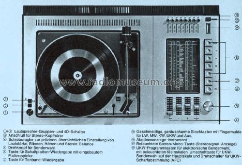 Studio 2000C HiFi; Grundig Radio- (ID = 491892) Radio