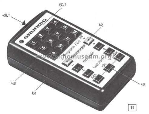 Tele-Pilot 21 29622-010.30 /.40 /.50; Grundig Radio- (ID = 2477877) Misc