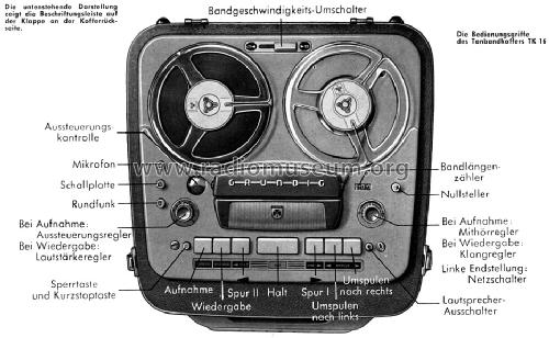 TK16; Grundig Radio- (ID = 1388233) Ton-Bild