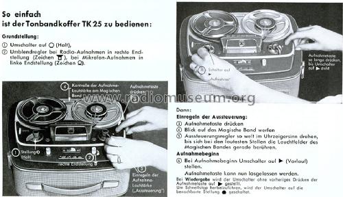 TK25; Grundig Radio- (ID = 1158032) Enrég.-R