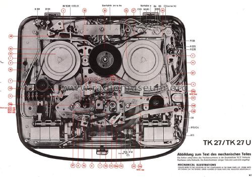 TK27 Stereo; Grundig Radio- (ID = 1764968) Reg-Riprod