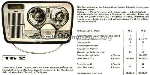 TK2; Grundig Radio- (ID = 2407790) R-Player