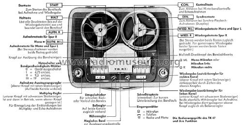 TK47; Grundig Radio- (ID = 1365409) R-Player