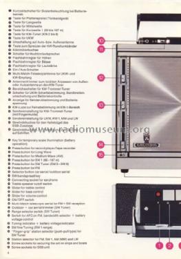 Transistor TR 6002; Grundig Radio- (ID = 1287669) Radio