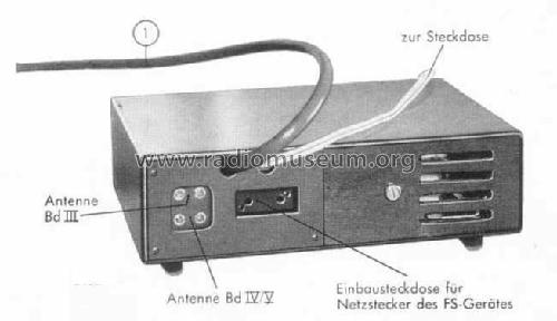 UHF-Vorsatzgerät ; Grundig Radio- (ID = 1346203) Adapteur