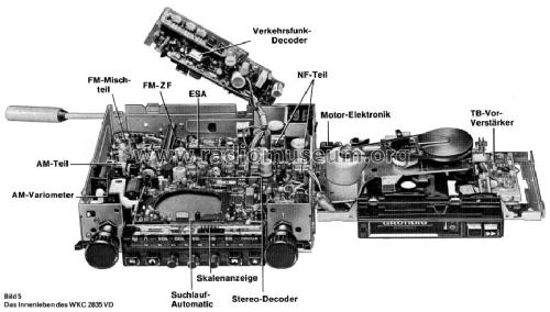 WKC2835VD; Grundig Radio- (ID = 1443377) Autoradio