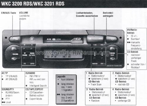 WKC 3201 RDS; Grundig Radio- (ID = 1840823) Car Radio