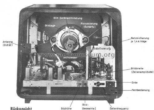 Zauberspiegel 235; Grundig Radio- (ID = 333863) Televisión