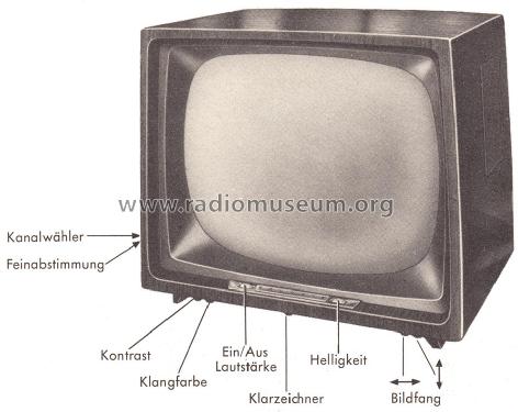 Zauberspiegel 253; Grundig Radio- (ID = 2007404) Television