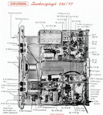 Zauberspiegel 336/57; Grundig Radio- (ID = 1100448) Television