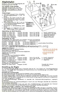 Zauberspiegel 438; Grundig Radio- (ID = 2703261) Television