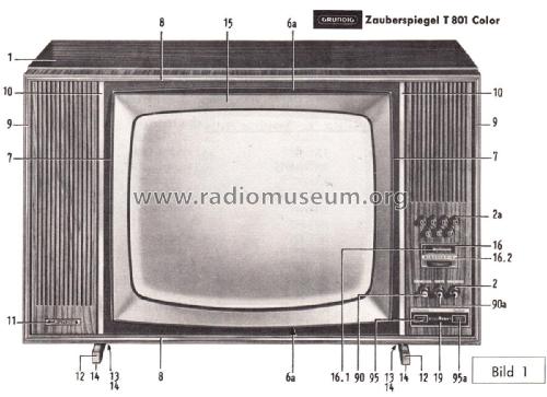 Zauberspiegel Color T 801; Grundig Radio- (ID = 2806897) Televisión