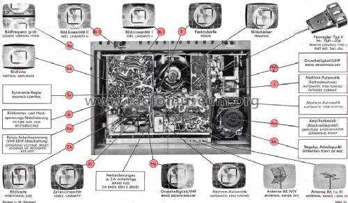 Zauberspiegel FK500; Grundig Radio- (ID = 344385) TV Radio