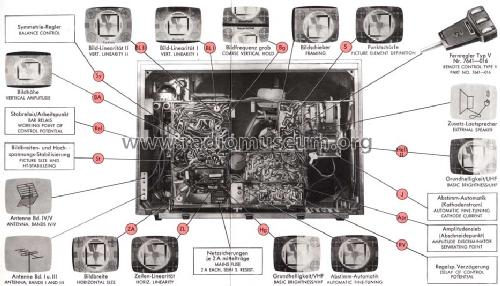 Zauberspiegel FT255; Grundig Radio- (ID = 344864) Television