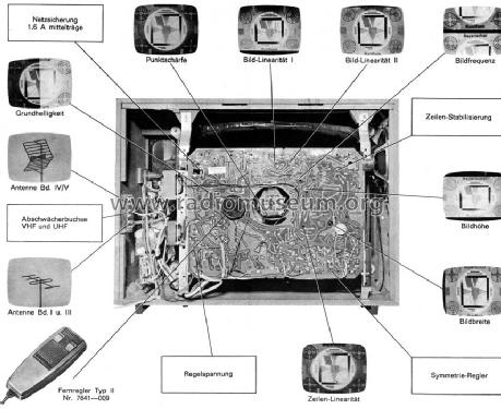 Zauberspiegel T6000; Grundig Radio- (ID = 355700) Televisión