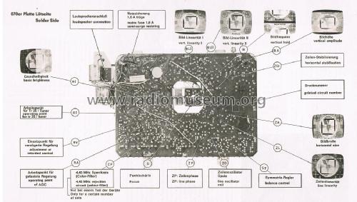 Exclusiv 900 Ch= 074; Grundig Radio- (ID = 3172856) Télévision