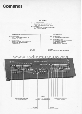 Stereo Graphic Equalizer VARIANTE ; GVH Elettronica; (ID = 2487734) Ampl/Mixer