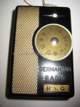 Pocket Radio AG220; Headquarters & (ID = 1620406) Crystal