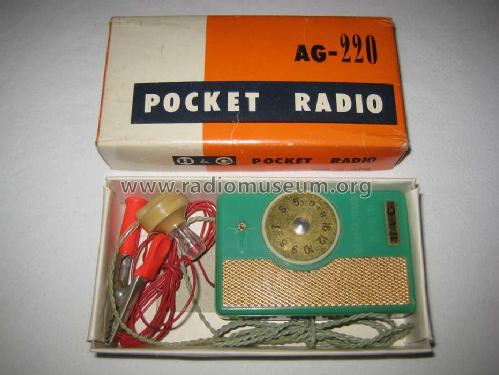 Pocket Radio AG220; Headquarters & (ID = 1620413) Crystal