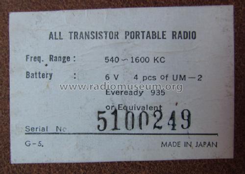 High Sensitivity Eight ; Hacosonic; where? (ID = 1598025) Radio