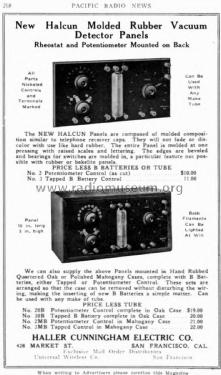 Halcun Detector Panel No. 2; Haller-Cunningham, (ID = 1988047) mod-pre26