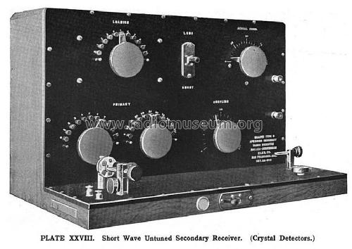 Halcun Short Wave Crystal Receiver Type B; Haller-Cunningham, (ID = 1401806) Crystal