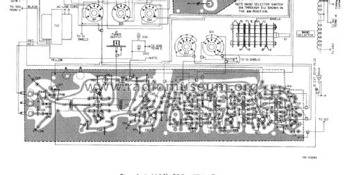 S-214 ; Hallicrafters, The; (ID = 3189751) Radio
