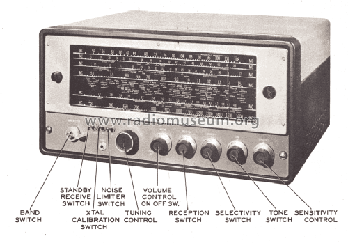 SX-62 ; Hallicrafters, The; (ID = 1279509) Amateur-R