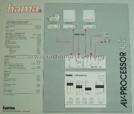 AV Processor 122 40122; Hama GmbH & Co KG, (ID = 1696436) Misc