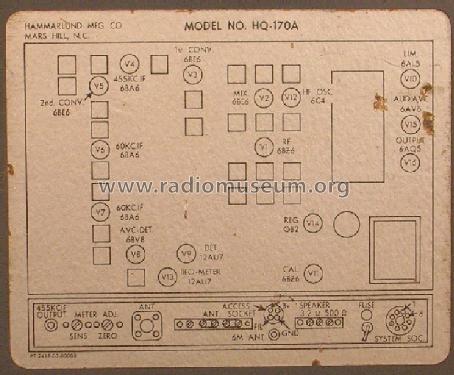 HQ-One Seventy-A HQ-170A; Hammarlund Mfg. Co. (ID = 1322185) Amateur-R