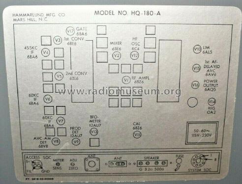 HQ-One Eighty-A HQ-180A; Hammarlund Mfg. Co. (ID = 2714216) Amateur-R