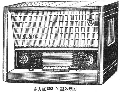 Dongfanghong 东方红 802-Y; Hankou 汉口无线电厂 (ID = 801214) Radio