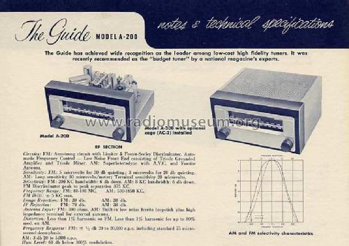 'Guide' A-200; Harman Kardon; New (ID = 699818) Radio