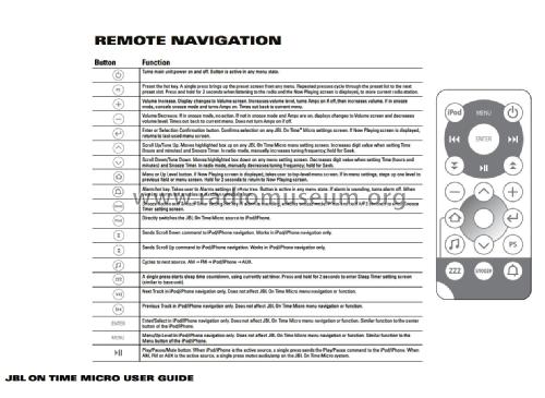 JBL On Time Micro ; Harman Kardon; New (ID = 1886386) Radio