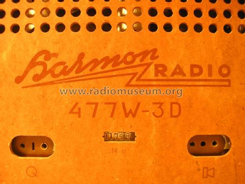 477W-3D; Harmon, Turku (ID = 2996647) Radio