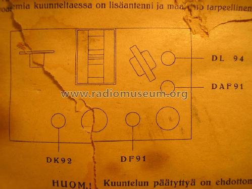 642P; Harmon, Turku (ID = 1330382) Radio