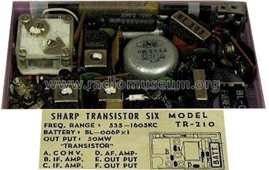 Transistor Six TR-210 Radio Harpers International Inc.; New
