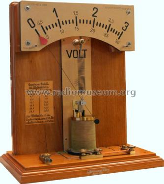 Voltmeter ; Hartmann & Braun AG; (ID = 2030935) Ausrüstung