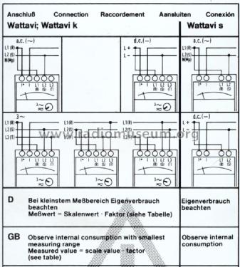 Wirkleistungsmesser Wattavi K; Hartmann & Braun AG; (ID = 972051) Equipment