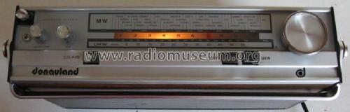 Donauland IC ; HEA; Wien (ID = 986849) Radio