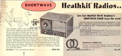 Short Wave Listeners Radio GR-81; Heathkit Brand, (ID = 3028978) Kit